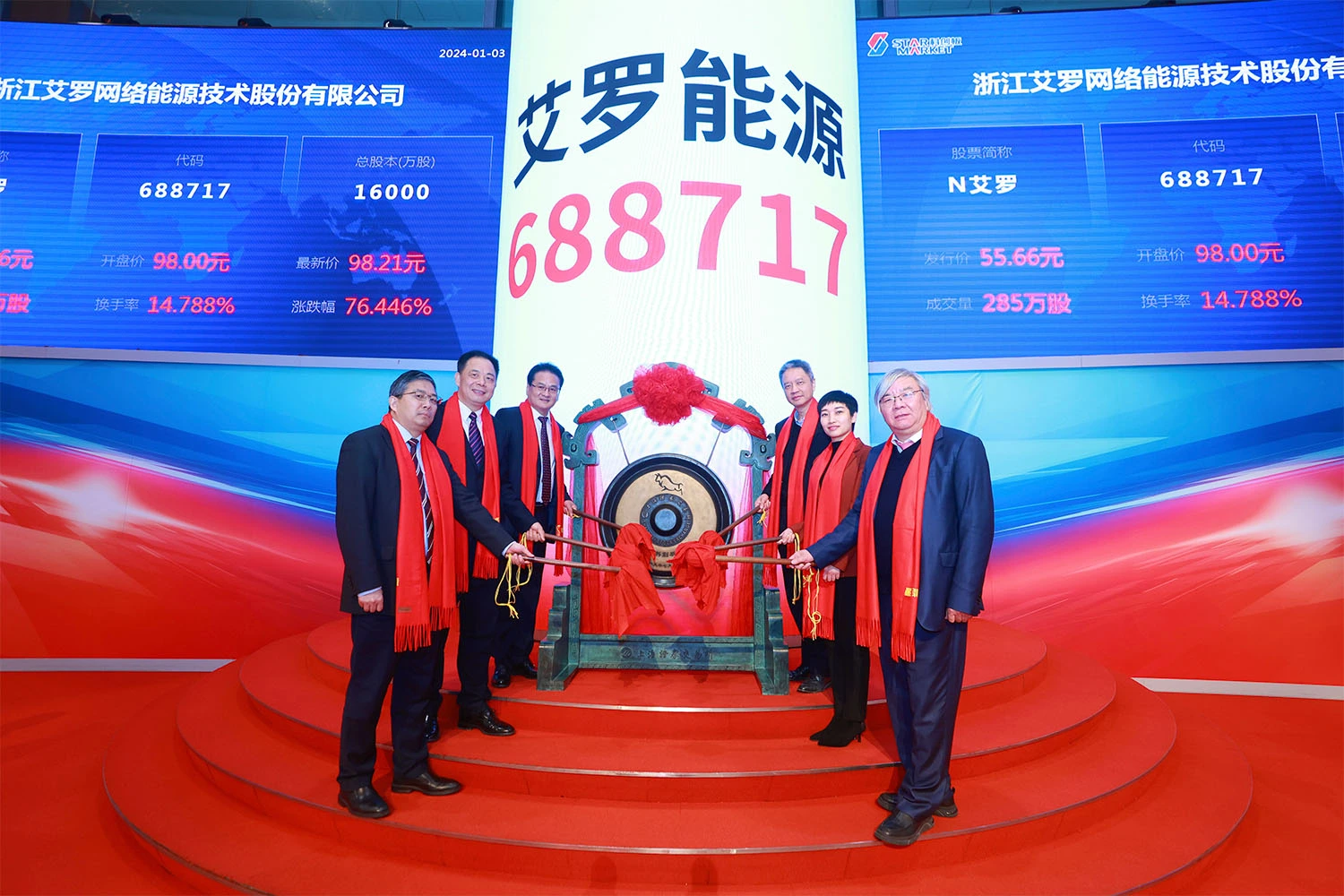 企业资讯 | w66给利老牌能源成功登陆上交所科创板