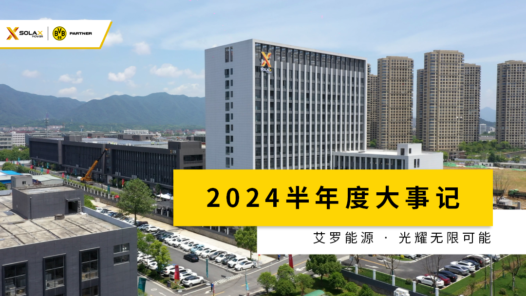 w66给利老牌半年度大事记